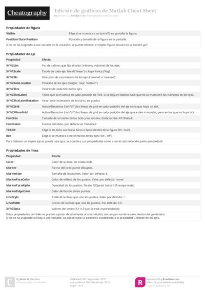 PDF (Colour) — Style 2