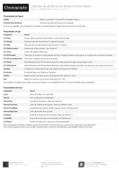 PDF (Black & white) — Style 2