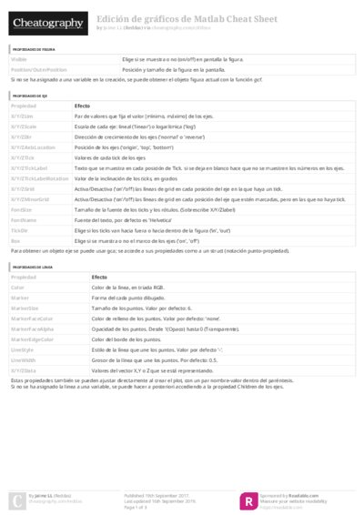 PDF (Colour) — Style 3