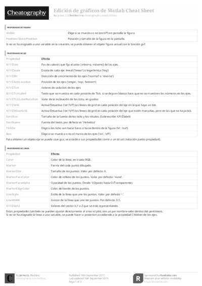 PDF (Black & white) — Style 3