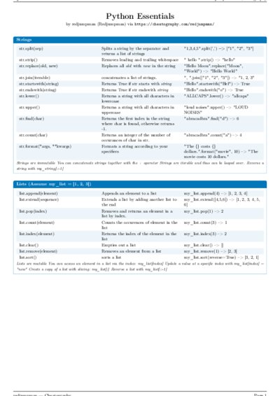 LaTeX (Compiled PDF)