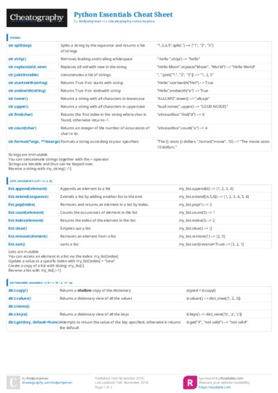 PDF (Colour) — Style 3