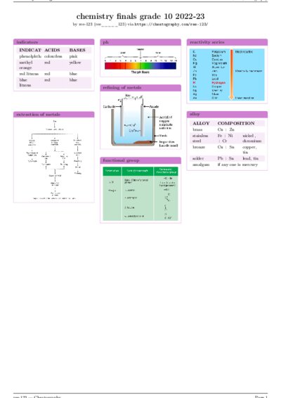 LaTeX (Compiled PDF)