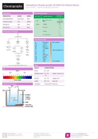 PDF (Colour) — Style 1