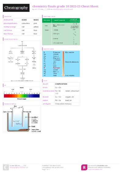 PDF (Colour) — Style 3