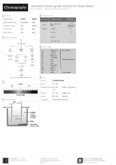 PDF (Black & white) — Style 3