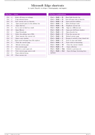 LaTeX (Compiled PDF)