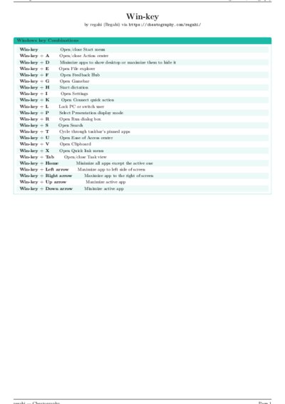 LaTeX (Compiled PDF)