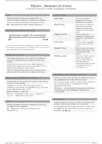LaTeX (Compiled PDF)