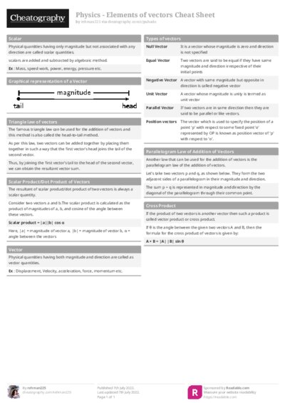 PDF (Colour) — Style 1