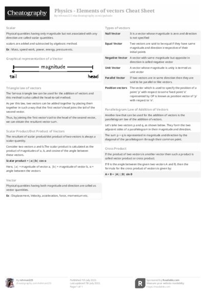 PDF (Black & white) — Style 2