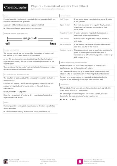 PDF (Colour) — Style 3