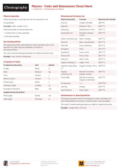 Physics - Units and dimensions Cheat Sheet