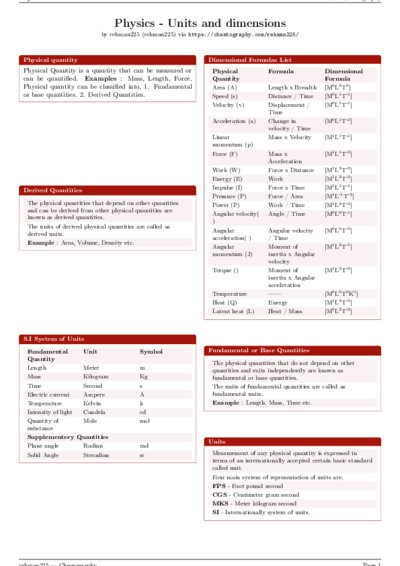 LaTeX (Compiled PDF)