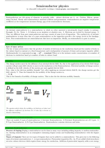 LaTeX (Compiled PDF)
