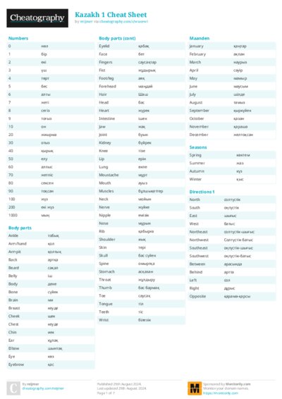 Kazakh 1 Cheat Sheet