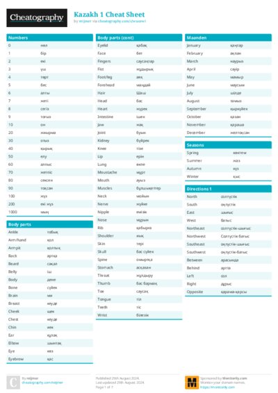 PDF (Colour) — Style 1