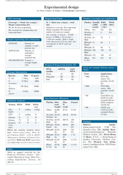 LaTeX (Compiled PDF)