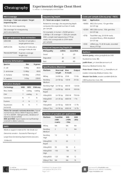 PDF (Black & white) — Style 1