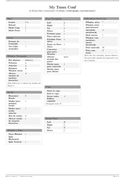 LaTeX (Compiled PDF)