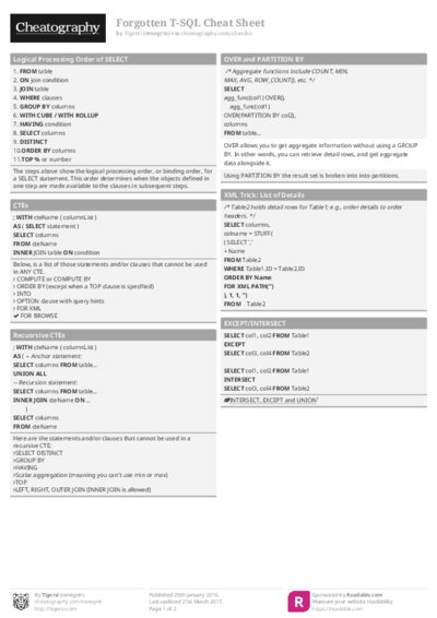 Forgotten T-SQL Cheat Sheet