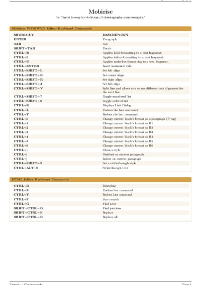 LaTeX (Compiled PDF)