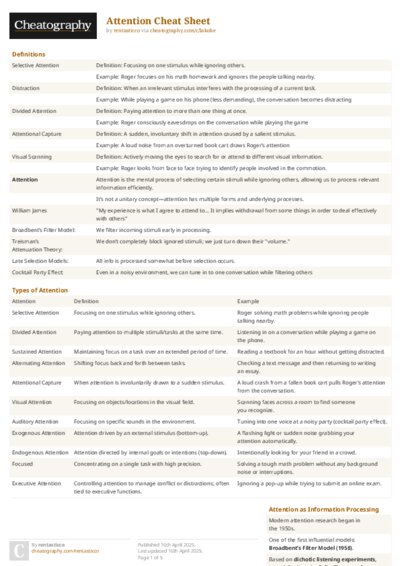 Attention Cheat Sheet