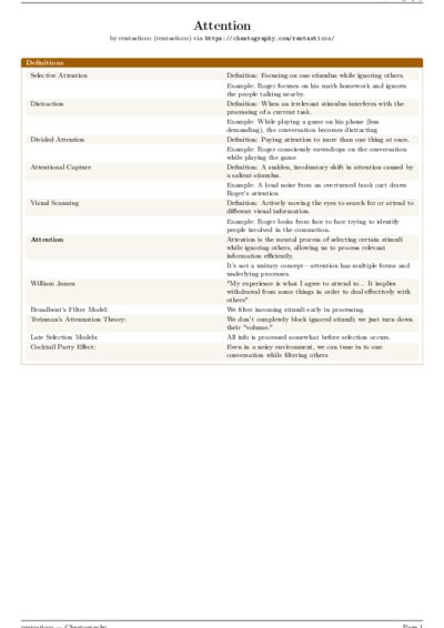 LaTeX (Compiled PDF)