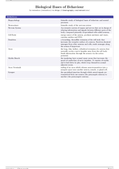 LaTeX (Compiled PDF)