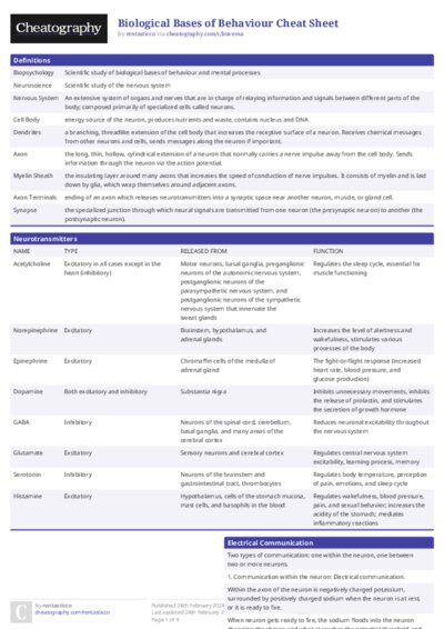 PDF (Colour) — Style 1