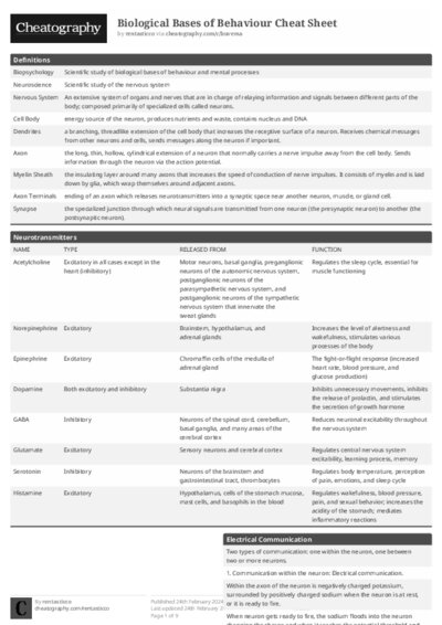 PDF (Black & white) — Style 1