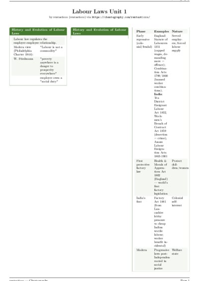 LaTeX (Compiled PDF)