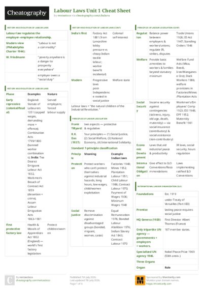 PDF (Colour) — Style 3