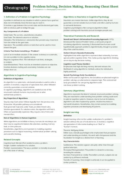 Problem Solving, Decision Making, Reasoning Cheat Sheet