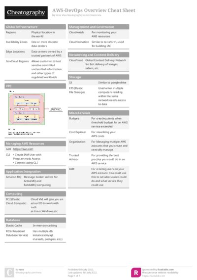 PDF (Colour) — Style 1