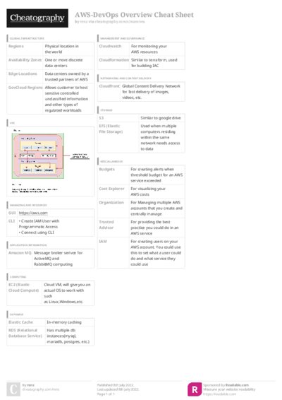 PDF (Colour) — Style 3