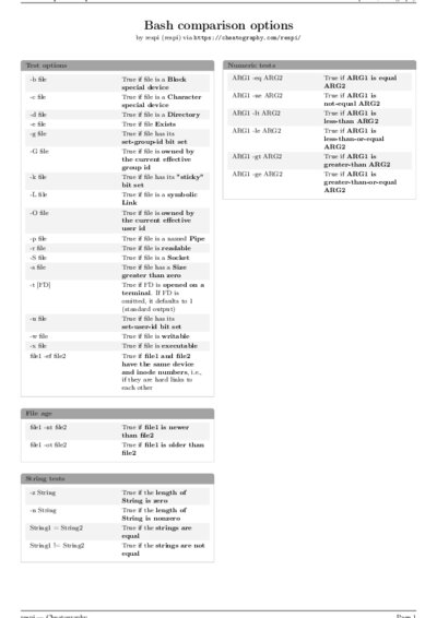 LaTeX (Compiled PDF)