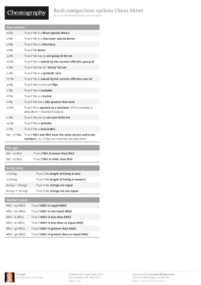 PDF (Colour) — Style 1