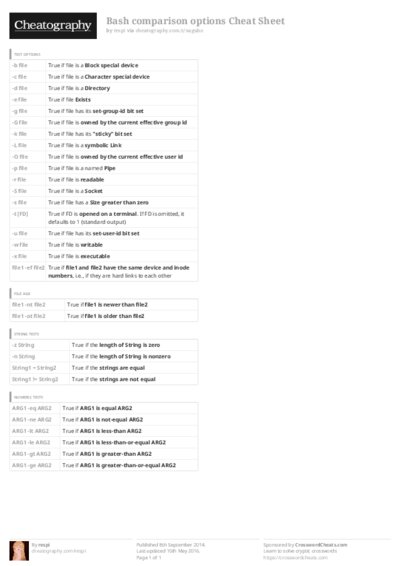 PDF (Colour) — Style 3