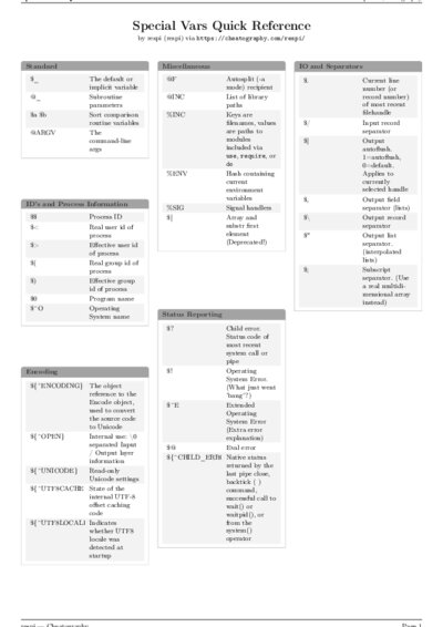 LaTeX (Compiled PDF)