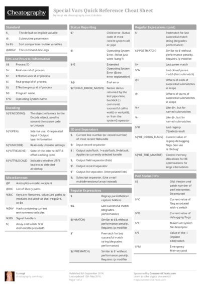PDF (Colour) — Style 1