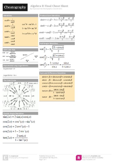 Algebra II Final Cheat Sheet