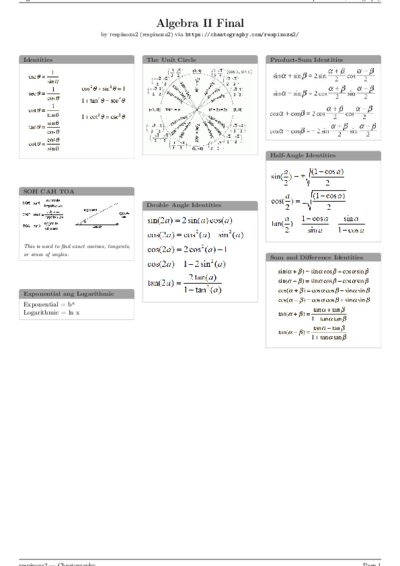 LaTeX (Compiled PDF)