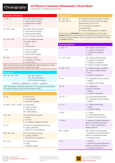 PDF (Colour) — Style 1