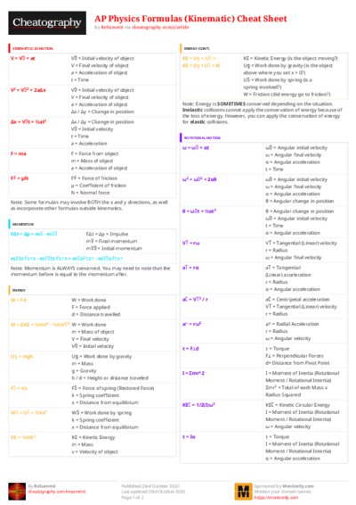 PDF (Colour) — Style 3