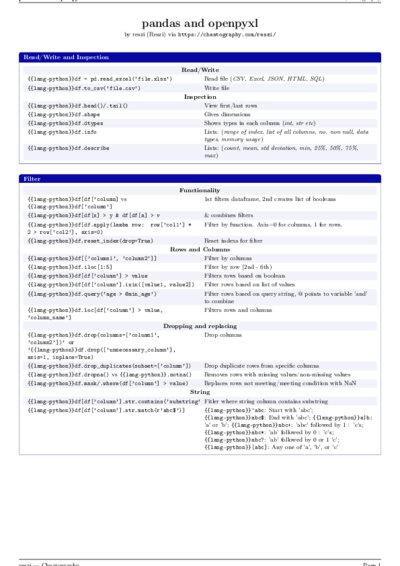 LaTeX (Compiled PDF)