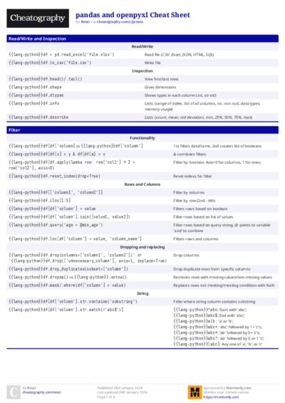 PDF (Colour) — Style 1