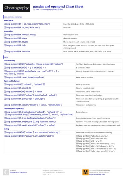 PDF (Colour) — Style 3