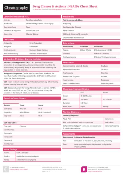 Drug Classes & Actions : NSAIDs Cheat Sheet