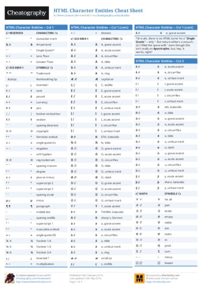 HTML Character Entities Cheat Sheet